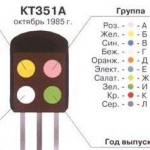 kt351